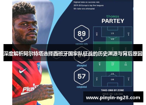 深度解析阿尔特塔选择西班牙国家队征战的历史渊源与背后原因 深度解析阿尔特塔选择西班牙国家队征战的历史渊源与背后原因