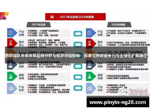 西甲球队未来发展战略分析与前景评估报告：探索可持续竞争力与全球化扩展路径