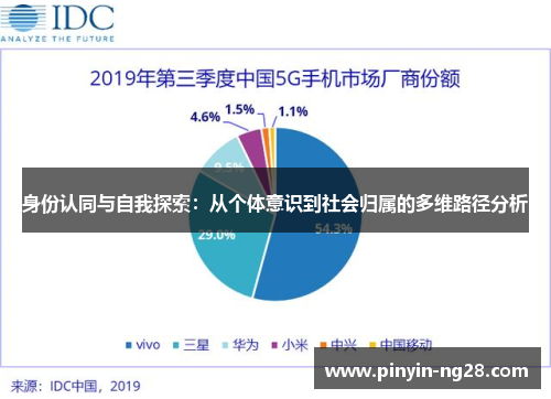 身份认同与自我探索:从个体意识到社会归属的多维路径分析 身份认同与自我探索:从个体意识到社会归属的多维路径分析