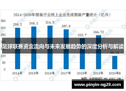 足球联赛资金流向与未来发展趋势的深度分析与解读 足球联赛资金流向与未来发展趋势的深度分析与解读