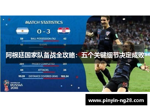 阿根廷国家队备战全攻略:五个关键细节决定成败 阿根廷国家队备战全攻略:五个关键细节决定成败