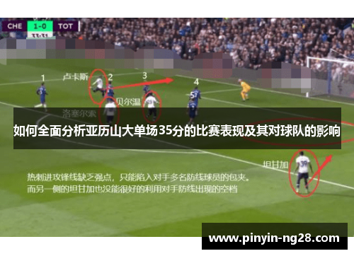 如何全面分析亚历山大单场35分的比赛表现及其对球队的影响