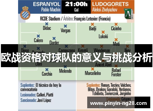 欧战资格对球队的意义与挑战分析