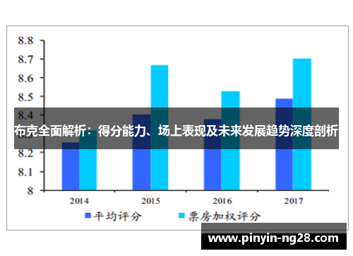 布克全面解析：得分能力、场上表现及未来发展趋势深度剖析