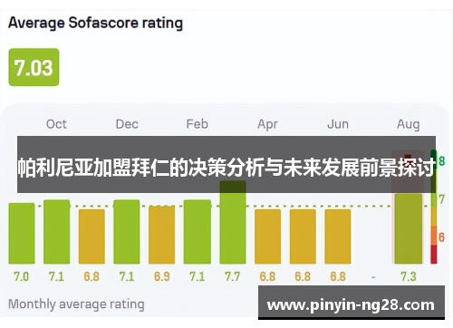 帕利尼亚加盟拜仁的决策分析与未来发展前景探讨