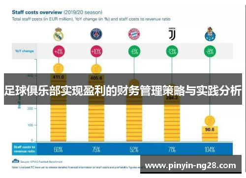 足球俱乐部实现盈利的财务管理策略与实践分析 足球俱乐部实现盈利的财务管理策略与实践分析